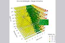 Método de Elementos Analíticos: Uma Ferramenta Alternativa para Modelagem de Fluxo de Águas Subterrâneas