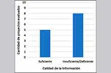 Desafíos Geotécnicos en Minas Argentinas