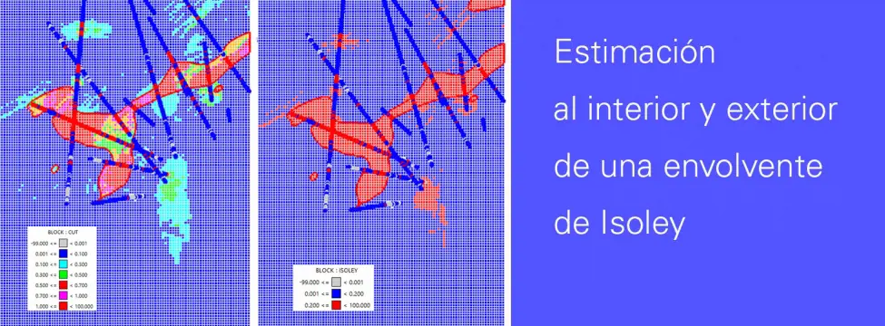 Cálculo de la Incerteza del Tonelaje en un Modelo de Isoley Mediante  Simulación Secuencial Gau |