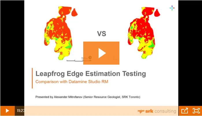 Leapfrog Edge Estimation Testing