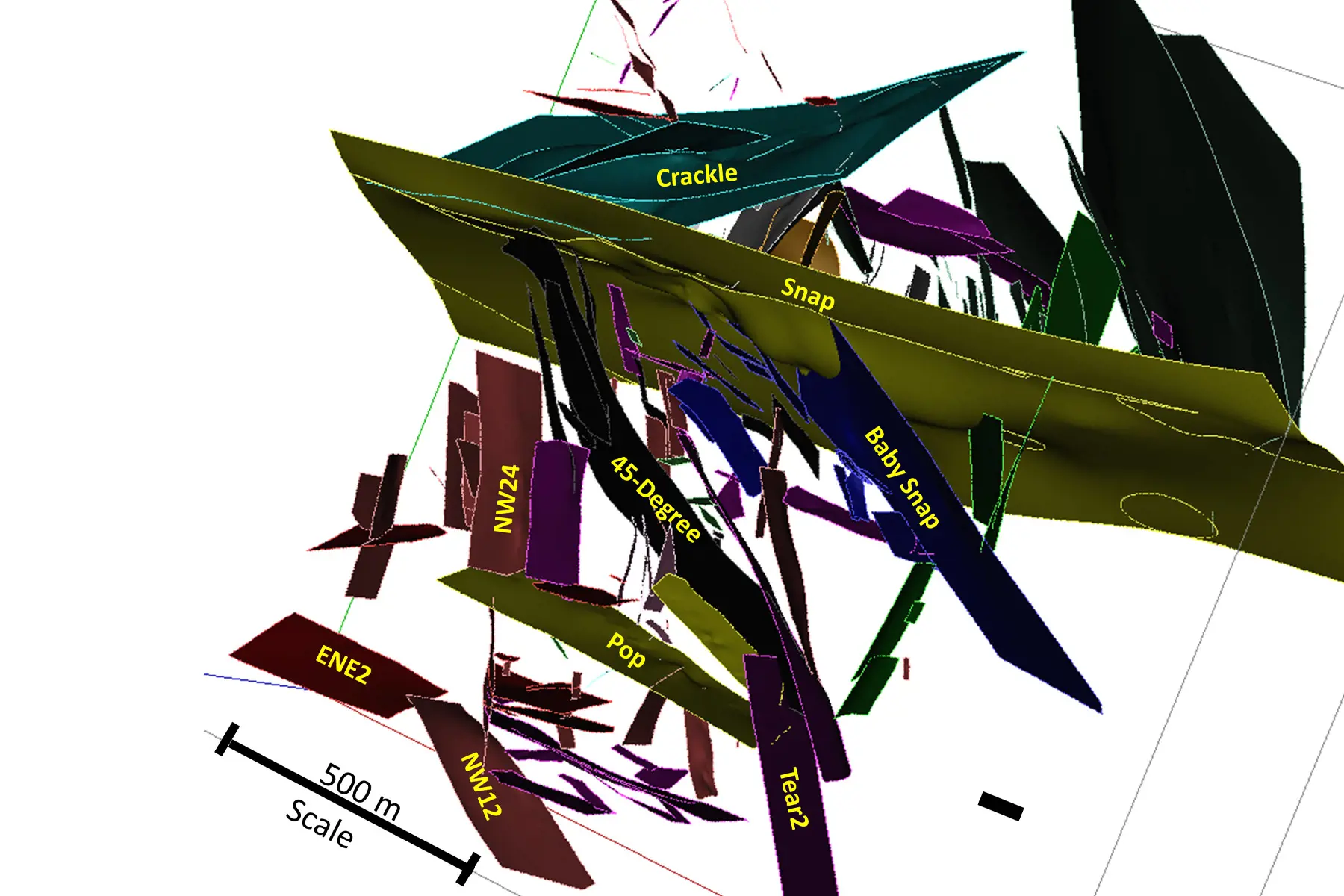 Reviewing of Conceptual Study for a Gold Open Pit Mine