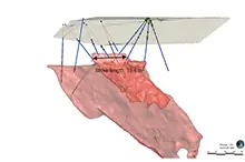 Current Technologies Applied to Rock Mechanics Open Pit and Underground Closure Projects