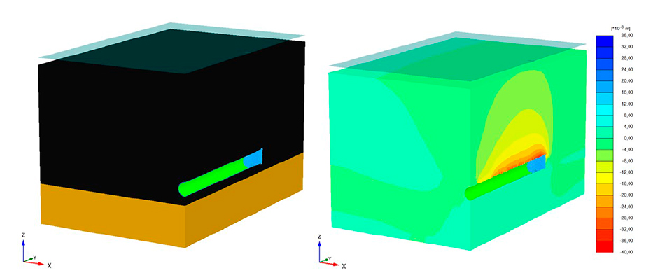 Excavation model and settlements after excavation