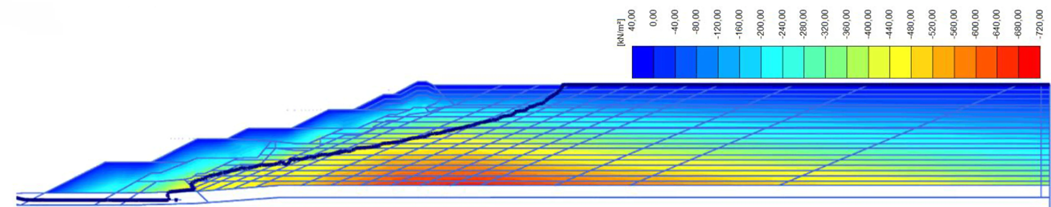 A High-Fidelity Seismic Intensity Measure to Assess Dynamic Liquefaction in Tailings  | SRK