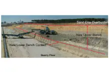 Hydrogeological Numerical Modelling to Assess Active Dewatering Options at a Sand Quarry Site | SRK Consulting