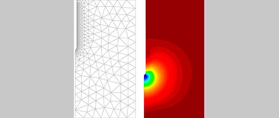 A Method to Estimate the State Parameter from CPTu Soundings Ssing ...