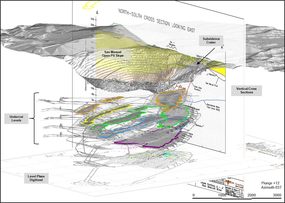 Undercut levels at San Manuel below the open pit and subsidence crater (SRK, 2019) and digitized plan and vertical sections 